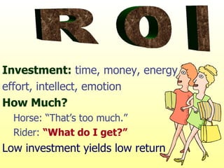 Investment:  time, money, energy effort, intellect, emotion How Much? Horse: “That’s too much.” Rider:  “What do I get?”   Low investment yields low return R O I 