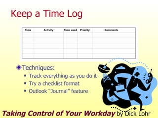 Keep a Time Log Techniques: Track everything as you do it Try a checklist format Outlook “Journal” feature Taking Control of Your Workday  by Dick Lohr 