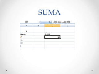 SUMA
 