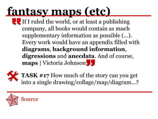 fantasy maps (etc)
If I ruled the world, or at least a publishing
company, all books would contain as much
supplementary information as possible (…).
Every work would have an appendix filled with
diagrams, background information,
digressions and anecdata. And of course,
maps | Victoria Johnson
TASK #17 How much of the story can you get
into a single drawing/collage/map/diagram…?
Source
 