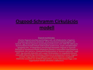 Osgood-Schramm Cirkulációs
          modell
                               Osgood munkássága:
      Charles Osgood amerikai pszichológus volt, aki kifejlesztette a fogalom
     járulékos jelentésének elméletét, amely jelentéstani különbségként vált
ismerté. Egy Illinois Egyetem pszichológiai professzora volt 1949-től 1984-ig és
 Kommunikáció Kutató Intézet (ICR) kutató professzora, majd a későbbiekben
    igazgatója lett. A hidegháború feszültségei közepette Osgood az Egyesült
Állomok és Szovjetunió között kifejezésre juttatta a nemzetközi kapcsolatok új
szemléletét, név szerint a „Graduated Reciprocation in Tension-reduction" vagy
  GRIT. Egy jelentős fejlesztés volt a papír történetében és megalkotta könyve
 hosszabb változatát Egy lehetőség a háborúra és befejezésére néven. Osgood
       remélte, hogy képes lesz megállítani a nukleáris háborút a megfelelő
  hitelesítés sorozatán át, fordított lépésekben, amely fokozatosan fogja a két
                   nagyhatalom közötti ellentétet csökkenteni.
 