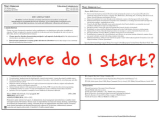 Cover Letters, Résumés, and Everything Else