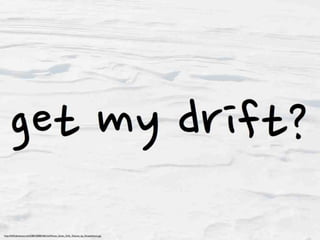 Cover Letters, Résumés, and Everything Else