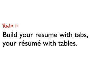 Cover Letters, Résumés, and Everything Else