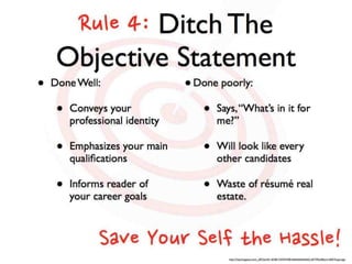 Cover Letters, Résumés, and Everything Else