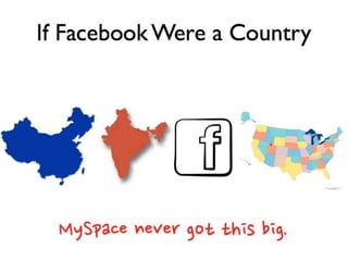 Cover Letters, Résumés, and Everything Else