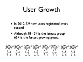 Cover Letters, Résumés, and Everything Else