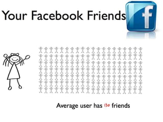 Cover Letters, Résumés, and Everything Else