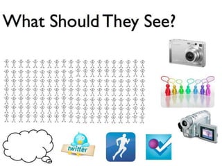 Cover Letters, Résumés, and Everything Else