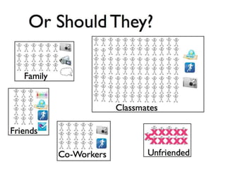 Cover Letters, Résumés, and Everything Else