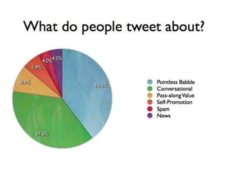 Cover Letters, Résumés, and Everything Else