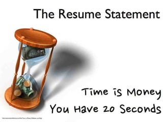 Cover Letters, Résumés, and Everything Else