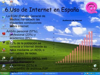 6.Uso de Internet en España
La EGM (Estudio General de
  Medios) ha sacado las                           Audiencia de Internet
  siguientes conclusiones
  sobre Internet:                50


                                 45
Ámbito personal (57%),
 profesional (23%) y
                                 40




 académico (8%)                  35


                                 30

El 72% de la población se        25

   conecta a Internet desde su   20

   casa mediante un ADSL o       15

   con cables de redes.
                                 10


Correo electrónico (96%), web     5


  (94%), mensajería               0

  instantánea (51%) e
                                      1997199819992000 20012002200320042005 2006200720082009201020112012



  intercambio de archivos P2P
  (46%)
 