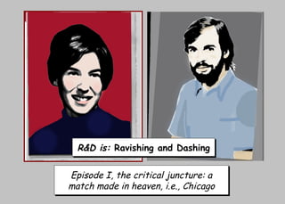 R&D is:  Ravishing and Dashing Episode I, the critical juncture: a match made in heaven, i.e., Chicago 