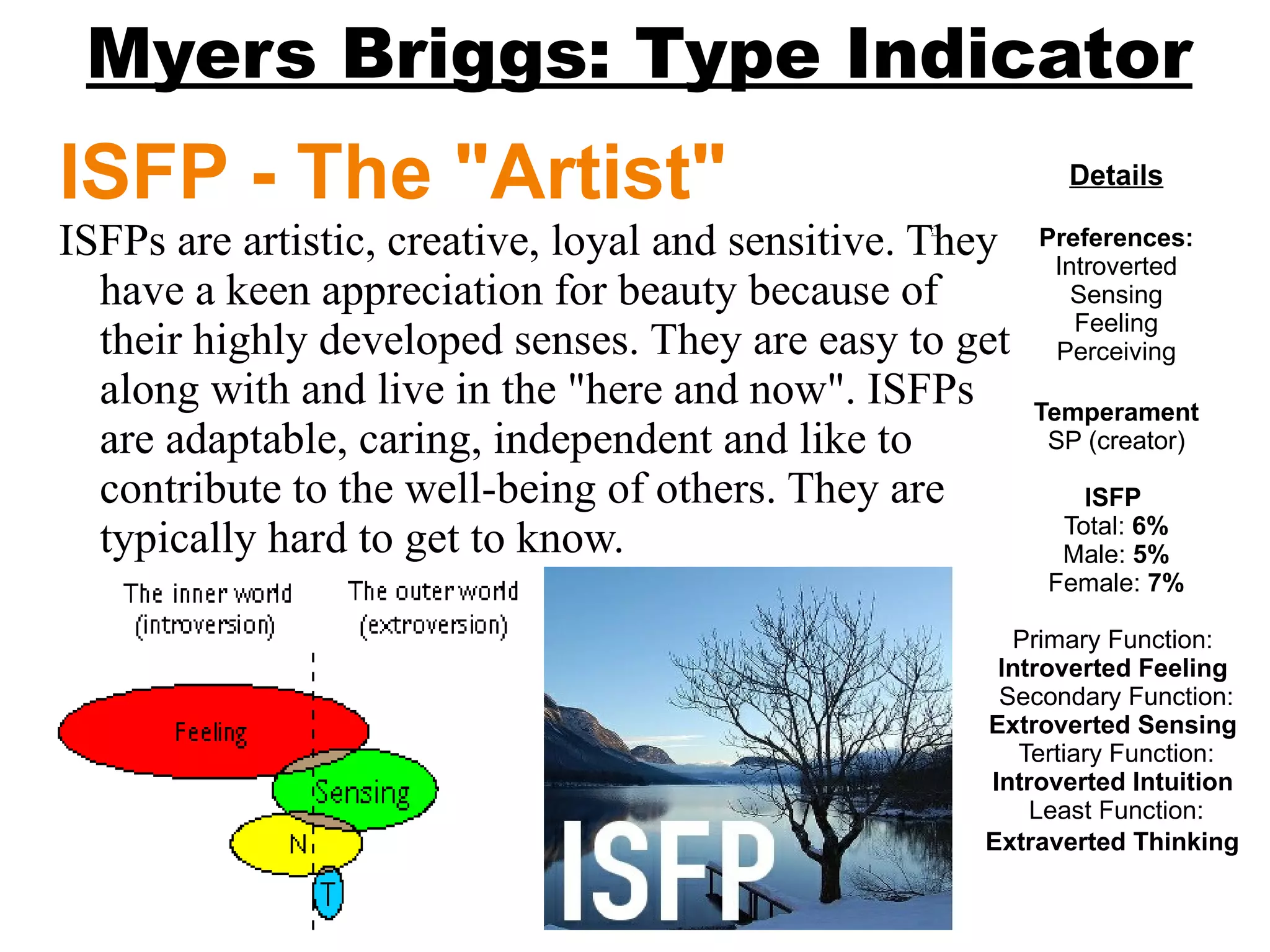 Myers Briggs: Type Indicator
ISFP - The "Artist"                                         Details

ISFPs are artistic, creative, loyal and sensitive. They
                                                  :
                                                          Preferences:
                                                           Introverted
  have a keen appreciation for beauty because of             Sensing
                                                             Feeling
  their highly developed senses. They are easy to get      Perceiving
  along with and live in the "here and now". ISFPs        Temperament
  are adaptable, caring, independent and like to           SP (creator)

  contribute to the well-being of others. They are            ISFP
                                                            Total: 6%
  typically hard to get to know.                            Male: 5%
                                                           Female: 7%

                                                        Primary Function:
                                                       Introverted Feeling
                                                       Secondary Function:
                                                      Extroverted Sensing
                                                         Tertiary Function:
                                                      Introverted Intuition
                                                          Least Function:
                                                      Extraverted Thinking
 