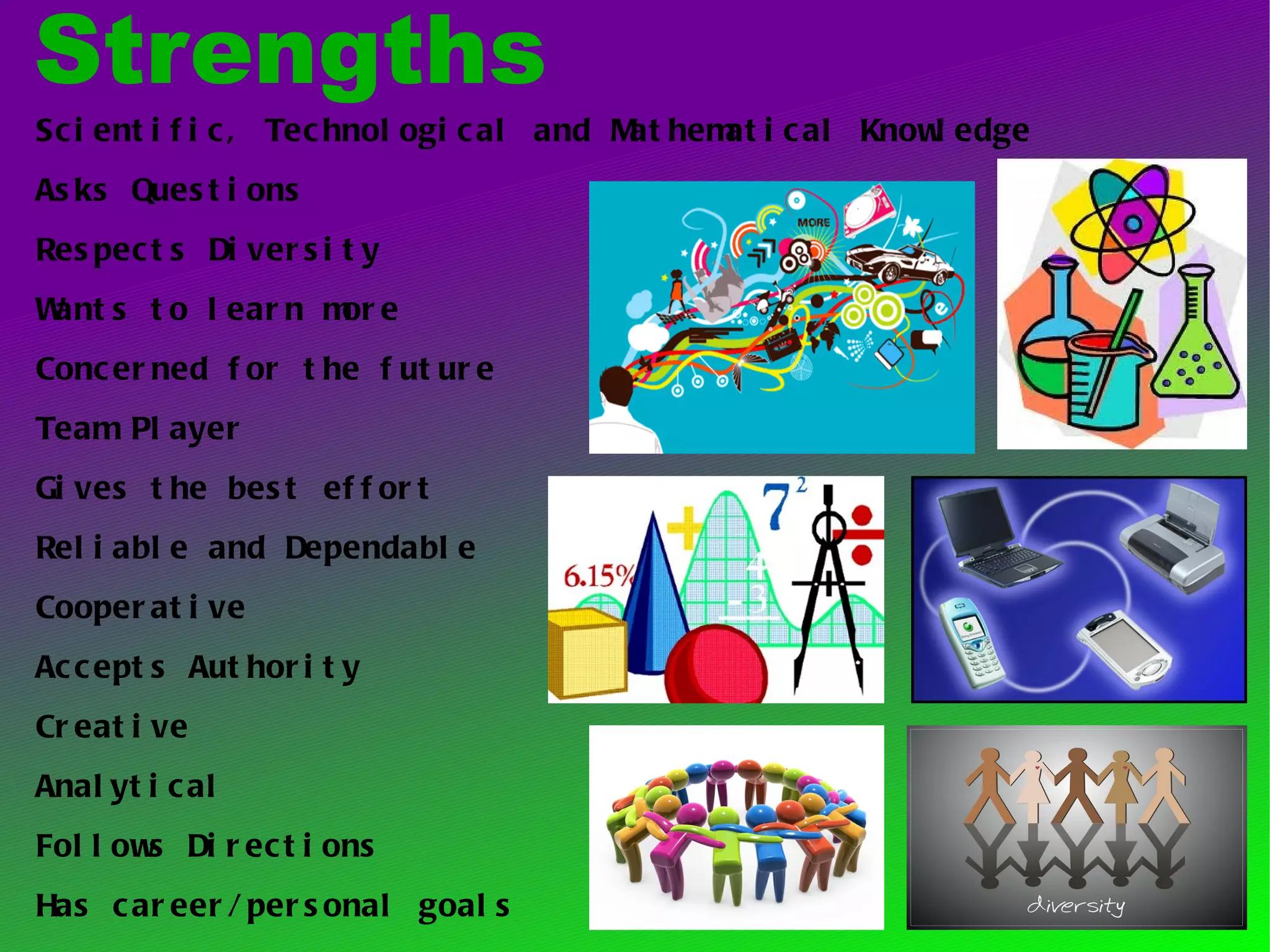 Strengths
Sc i ent i f i c , Tec hnol ogi c al and M hem i c al Know edge
                                          at  at          l
As ks Ques t i ons
Res pec t s Di ver s i t y
W s t o l ear n m e
 ant             or
Conc er ned f or t he f ut ur e
Team Pl ayer
Gi ves t he bes t ef f or t
Rel i abl e and Dependabl e
Cooper at i ve
Ac c ept s Aut hor i t y
Cr eat i ve
Anal yt i c al
Fol l ow Di r ec t i ons
        s
Has c ar eer / per s onal goal s
 