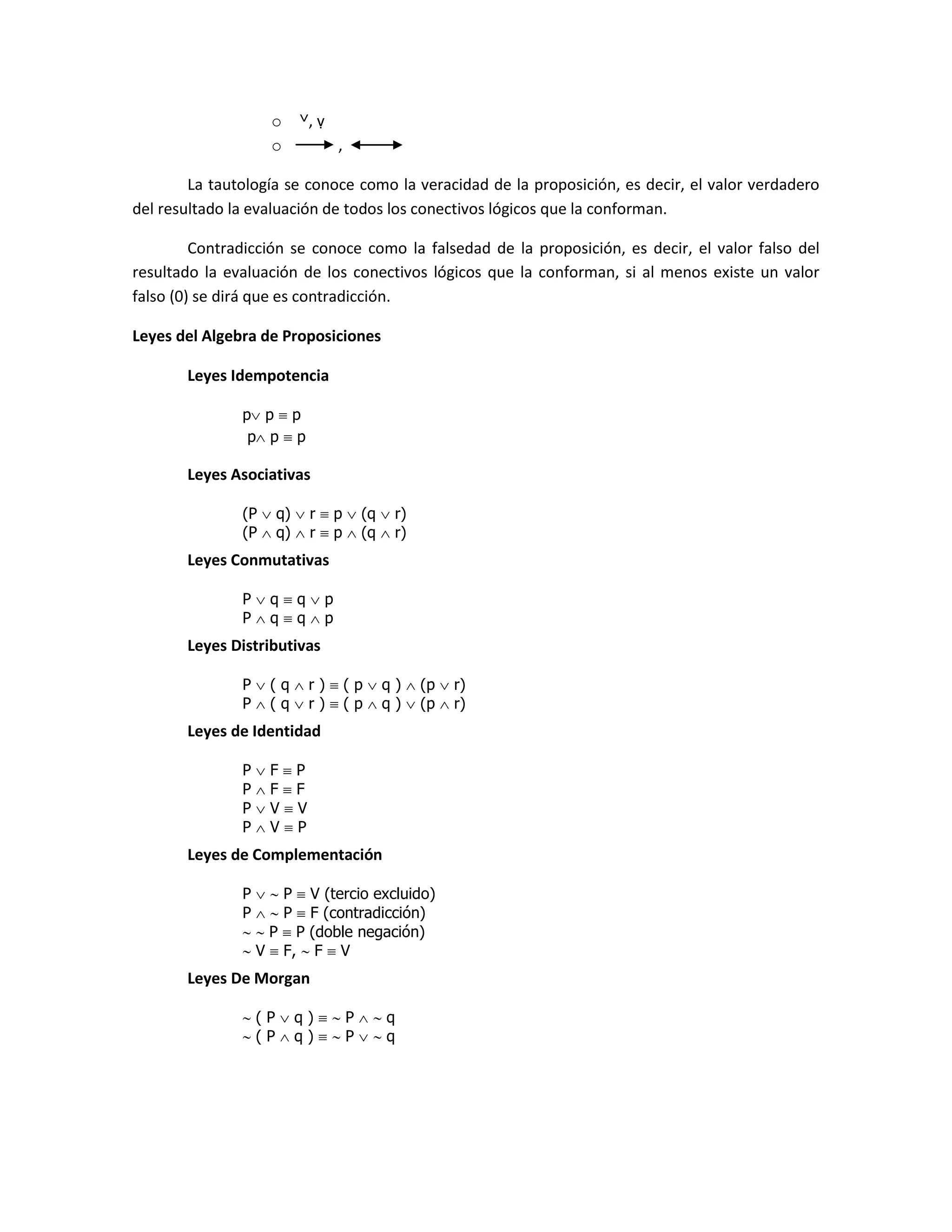 o   ˅, ṿ
                       o          ,

        La tautología se conoce como la veracidad de la proposición, es decir, el valor verdadero
del resultado la evaluación de todos los conectivos lógicos que la conforman.

         Contradicción se conoce como la falsedad de la proposición, es decir, el valor falso del
resultado la evaluación de los conectivos lógicos que la conforman, si al menos existe un valor
falso (0) se dirá que es contradicción.

Leyes del Algebra de Proposiciones

       Leyes Idempotencia

               p p  p
                p p  p

       Leyes Asociativas

               (P  q)  r  p  (q  r)
               (P  q)  r  p  (q  r)
       Leyes Conmutativas

               Pqqp
               Pqqp
       Leyes Distributivas

               P  ( q  r )  ( p  q )  (p  r)
               P  ( q  r )  ( p  q )  (p  r)
       Leyes de Identidad

               P      FP
               P      FF
               P      VV
               P      VP
       Leyes de Complementación

               P     P  V (tercio excluido)
               P     P  F (contradicción)
                   P  P (doble negación)
                  V  F,  F  V
       Leyes De Morgan

               (Pq)Pq
               (Pq)Pq
 