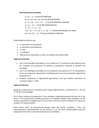 Otras Equivalencias Notables

               p q   p  q (Ley del condicional)
               p q  (p q)  (q p) (Ley del bicondicional)
               p  q  ( p   q )  ( q   p ) (Ley de disyunción exclusiva)
               p q   q  p (Ley del contrarrecíproco)
               pq(pq)
               ( (p  q )  r )  ( p  r )  (q  r ) (Ley de demostración por casos)
               (p q)  (p   q F) (Ley de reducción al absurdo)



Donde debemos destacar que:

       p, representa una proposición.
       q, representa una proposición.
       F, Falso.
       V, verdadero.
       Además de ser equivalente, es decir se cumplen hacia ambos lados.

Reglas de Sustitución

       Sea P una tautología (veracidad) y q una variable de P. Si sustituimos cada aparición de q
        por cualquier otra proposición Q entonces la proposición resultante es también una
        tautología.
       Sea P una tautología (veracidad) y Q una proposición que aparece en P. Si reemplazamos
        Q por una proposición lógicamente a Q obtendremos una nueva proposición lógicamente
        equivalente a P.
       Cualquier proposición es lógicamente equivalente a otra que contiene solamente los
        conectivos lógicos ^, AND.

Reglas de Inferencia

Dadas dos proposiciones P y Q diremos que P implica lógicamente Q , y escribiremos P          Q si
P     Q es una tautología.

Si P es falso, entonces la proposición P, Q es verdadera independientemente del valor de Q. Por
tanto, P si los valores de las variables que hacen a P verdadero también hacen verdadero a Q. De
manera equivalente P Q significa que P y Q no tienen nunca de manera simultánea los valores de
verdad 1 y 0 respectivamente.

Como hemos dicho, las proposiciones pueden tomar dos valores, verdadero o falso, que
representaremos respectivamente con los números 1 y 0. Por tanto, cuando digamos que una
proposición toma valor 1 estaremos diciendo que es verdadera.
 