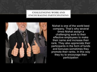CHALLENGING WORK AND
ENCOURAGING PARTICIPATIONS



               Nishat is one of the world best
               company. That’s why several
                    times Nishat assign a
                  challenging work to their
                effective employees to make
               their name and increase their
              rank. They also appreciate their
              participants in the form of funds
               and bonuses sometimes they
              promote their ranks. In this way
                 they try to encourage their
                         participation
 