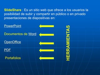 SlideShare : Es un sitio web que ofrece a los usuarios la
posibilidad de subir y compartir en público o en privado
presentaciones de diapositivas en:

PowerPoint




                                          HERRAMIENTAS
Documentos de Word

OpenOffice

PDF

Portafolios
 