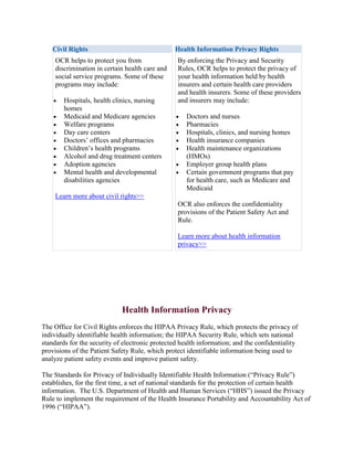 Civil Rights                                 Health Information Privacy Rights
    OCR helps to protect you from                By enforcing the Privacy and Security
    discrimination in certain health care and    Rules, OCR helps to protect the privacy of
    social service programs. Some of these       your health information held by health
    programs may include:                        insurers and certain health care providers
                                                 and health insurers. Some of these providers
        Hospitals, health clinics, nursing       and insurers may include:
        homes
        Medicaid and Medicare agencies               Doctors and nurses
        Welfare programs                             Pharmacies
        Day care centers                             Hospitals, clinics, and nursing homes
        Doctors’ offices and pharmacies              Health insurance companies
        Children’s health programs                   Health maintenance organizations
        Alcohol and drug treatment centers           (HMOs)
        Adoption agencies                            Employer group health plans
        Mental health and developmental              Certain government programs that pay
        disabilities agencies                        for health care, such as Medicare and
                                                     Medicaid
    Learn more about civil rights>>
                                                 OCR also enforces the confidentiality
                                                 provisions of the Patient Safety Act and
                                                 Rule.

                                                 Learn more about health information
                                                 privacy>>




                             Health Information Privacy
The Office for Civil Rights enforces the HIPAA Privacy Rule, which protects the privacy of
individually identifiable health information; the HIPAA Security Rule, which sets national
standards for the security of electronic protected health information; and the confidentiality
provisions of the Patient Safety Rule, which protect identifiable information being used to
analyze patient safety events and improve patient safety.

The Standards for Privacy of Individually Identifiable Health Information (―Privacy Rule‖)
establishes, for the first time, a set of national standards for the protection of certain health
information. The U.S. Department of Health and Human Services (―HHS‖) issued the Privacy
Rule to implement the requirement of the Health Insurance Portability and Accountability Act of
1996 (―HIPAA‖).
 