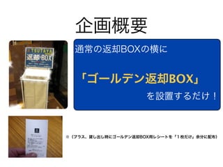 企画概要
  通常の返却BOXの横に


  「ゴールデン返却BOX」
                    を設置するだけ！



※（プラス、貸し出し時にゴールデン返却BOX用レシートを「１枚だけ」余分に配布）
 