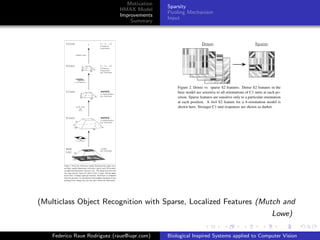 Motivation
                                              Sparsity
                              HMAX Model
                                              Pooling Mechanism
                              Improvements
                                              Input
                                  Summary




(Multiclass Object Recognition with Sparse, Localized Features (Mutch and
                                                                                         Lowe)

    Federico Raue Rodriguez (raue@iupr.com)   Biological Inspired Systems applied to Computer Vision
 