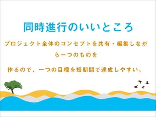 同時進行のいいところ
プロジェクト全体のコンセプトを共有・編集しなが
        ら一つのものを

作るので、一つの目標を短期間で達成しやすい。
 