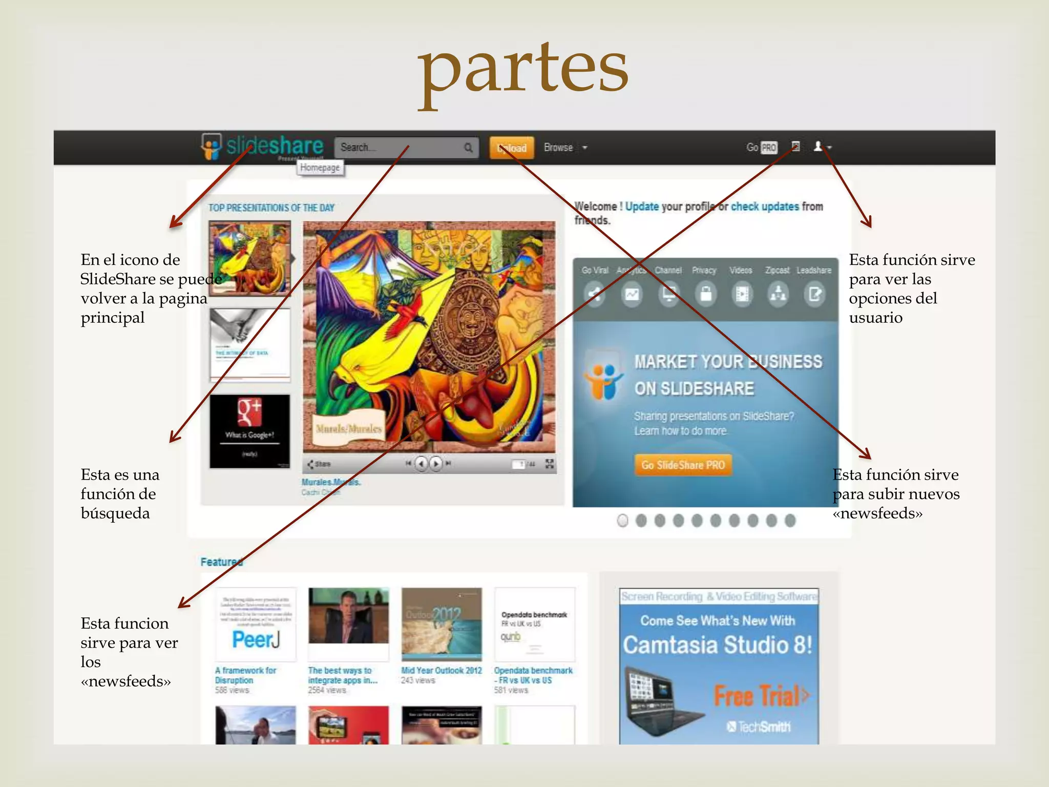 partes

En el icono de
                                Esta función sirve
SlideShare se puede              para ver las
volver a la pagina               opciones del
principal                        usuario




Esta es una                    Esta función sirve
función de                     para subir nuevos
búsqueda                       «newsfeeds»




Esta funcion
sirve para ver
los
«newsfeeds»
 