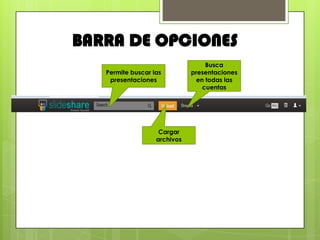 BARRA DE OPCIONES
                                   Busca
   Permite buscar las         presentaciones
    presentaciones              en todas las
                                  cuentas




                    Cargar
                   archivos
 