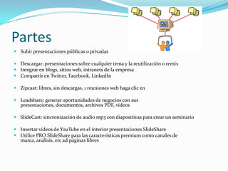 Partes
 Subir presentaciones públicas o privadas

 Descargar: presentaciones sobre cualquier tema y la reutilización o remix
 Integrar en blogs, sitios web, intranets de la empresa
 Compartir en Twitter, Facebook, LinkedIn

 Zipcast: libres, sin descargas, 1 reuniones web haga clic en

 Leadshare: generar oportunidades de negocios con sus
  presentaciones, documentos, archivos PDF, vídeos

 SlideCast: sincronización de audio mp3 con diapositivas para crear un seminario

 Insertar vídeos de YouTube en el interior presentaciones SlideShare
 Utilice PRO SlideShare para las características premium como canales de
  marca, análisis, etc ad páginas libres
 