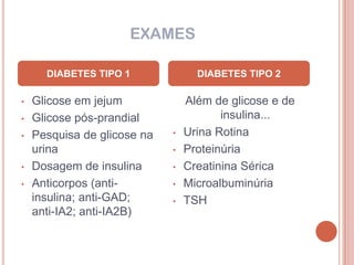 EXAMES

      DIABETES TIPO 1              DIABETES TIPO 2

•   Glicose em jejum             Além de glicose e de
•   Glicose pós-prandial                insulina...
•   Pesquisa de glicose na   •   Urina Rotina
    urina                    •   Proteinúria
•   Dosagem de insulina      •   Creatinina Sérica
•   Anticorpos (anti-        •   Microalbuminúria
    insulina; anti-GAD;      •   TSH
    anti-IA2; anti-IA2B)
 