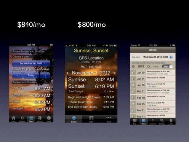top selling apps ifart top selling apps ifart