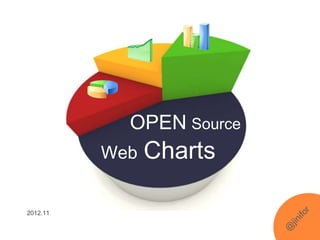OPEN Source
          Web   Charts

2012.11
 