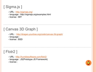 Sigma Js Examples Open Source Web Charts | PPTX