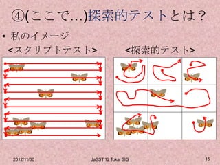 ④(ここで…)探索的テストとは？
• 私のイメージ
 <スクリプトテスト>                   <探索的テスト>




 2012/11/30   JaSST'12 Tokai SIG         15
 