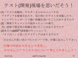 テスト(開発)現場を思いだそう！
(1)「テスト実施時、テスターさんからユニークな
 アイディアを提案されたり、気の利いたテストを実施したり、
 インシデントレポートで鋭い指摘を頂いたことがありますか？
(2)「開発ドキュメントの設計レビューの場で、
 良い意味で想定外の指摘を頂いたことはありますか？
(3)本日のJaSST'12東海のセッションで、
 「イイね！」と思ったアイディアはありますか？

 みなさんの思い浮かべたエピソード等、付箋に記入して下さい。

 付箋の内容をみなさんで共有し、
 みなさんとテストの工夫について考えてみましょう！
 2012/11/30   JaSST'12 Tokai SIG   34
 