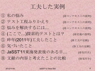工夫した実例
①    私の悩み             (※コンテキストの説明)

②    テスト工程ふりかえり       (※コンテキストの説明)

③    悩みを解決するには…       (※コンテキストの説明)

④    (ここで…)探索的テストとは？        (※定義の説明)

⑤    昨年(2011年)工夫したこと      (※工夫の足跡)

⑥    気づいたこと                (※工夫の足跡)

⑦    JaSST'11東海発表後のある日…        (※気付き)

⑧    文献の内容と考えたことの比較             (※気付き)


    2012/11/30    JaSST'12 Tokai SIG   6
 