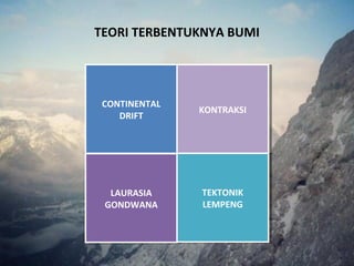 TEORI TERBENTUKNYA BUMI




 CONTINENTAL
  CONTINENTAL
                KONTRAKSI
                 KONTRAKSI
    DRIFT
     DRIFT




  LAURASIA
   LAURASIA     TEKTONIK
                 TEKTONIK
 GONDWANA
 GONDWANA       LEMPENG
                 LEMPENG
 
