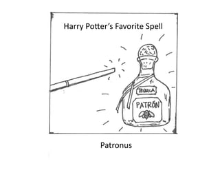 !"##$%&'()#*+%,"-'#./)%01)22%




          &"/#'34+%
 