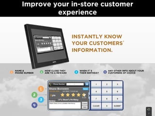 Improve your in-store customer
             experience


                                 INSTANTLY KNOW
                                 YOUR CUSTOMERS
                                 INFORMATION.


NAME &         HOW CLOSE THEY      WHEN IT S        ANY OTHER INFO ABOUT YOUR
PHONE NUMBER   ARE TO A REWARD     THEIR BIRTHDAY   CUSTOMERS OF CHOICE




                                                                                7
 