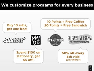 We customize programs for every business


                           10 Points = Free Coffee
  Buy 10 subs,            20 Points = Free Sandwich
  get one free!




        Spend $100 on               50% off every
        stationary, get               5th visit
            $5 off!                   $20 MINIMUM



                                                      9
 