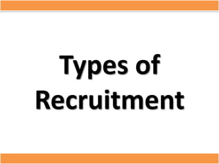 Types of
Recruitment
 