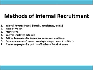 methods of recruitment in hrm