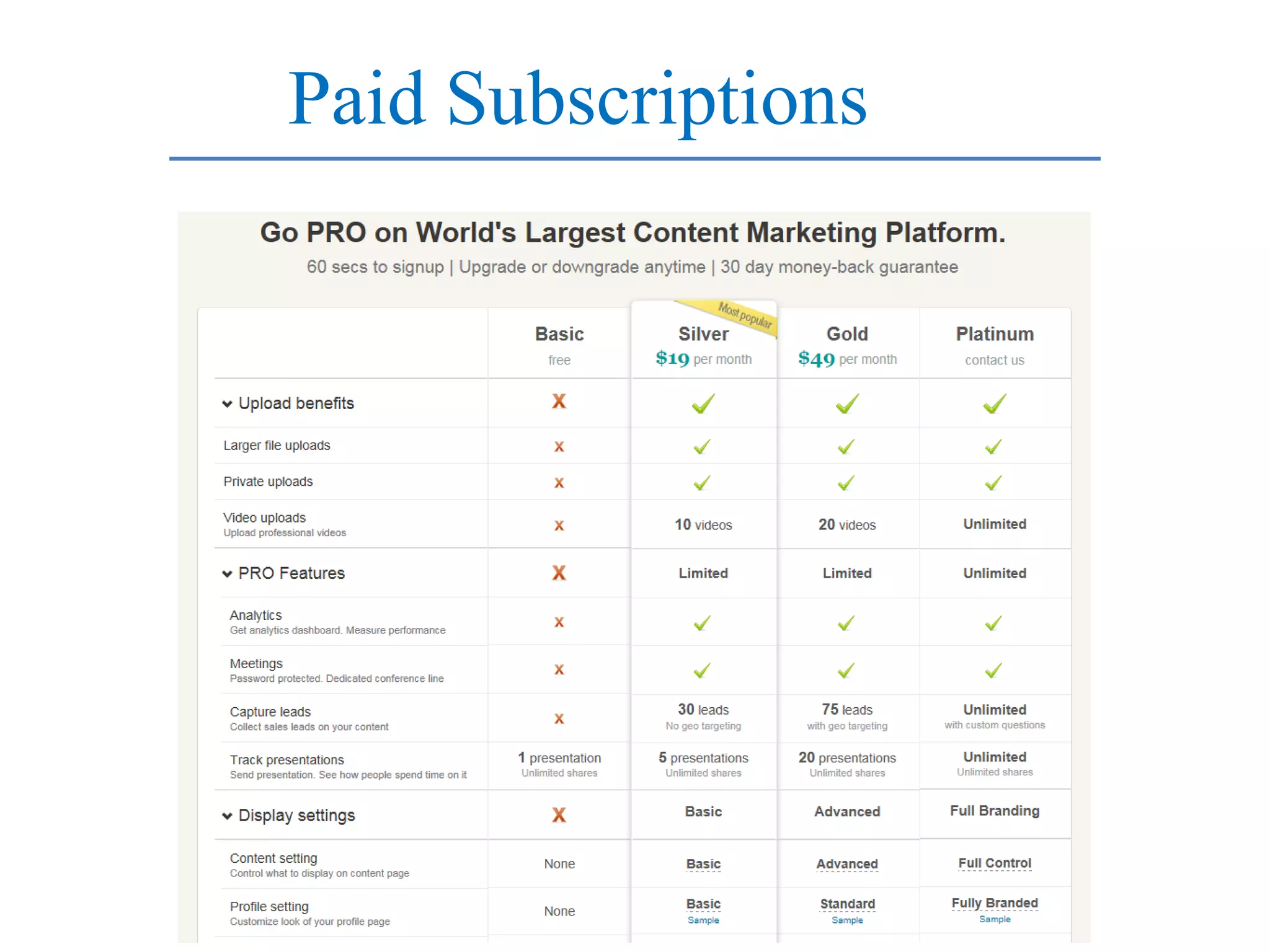 Paid Subscriptions
 