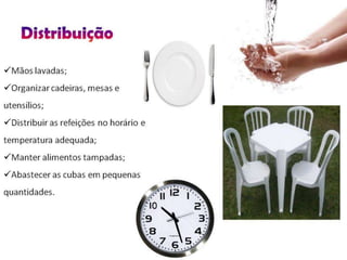 Treinamento Manipuladores de Alimentos