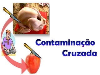 Treinamento Manipuladores de Alimentos