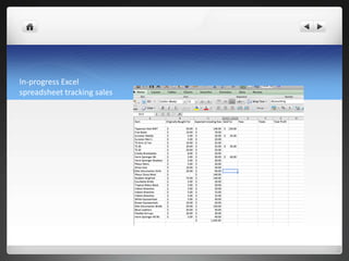 In-progress Excel
spreadsheet tracking sales
 