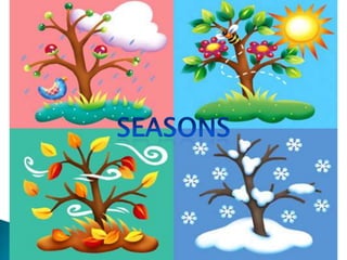 Clothes, weather and seasons 