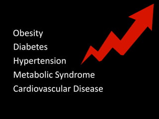 Diabetes
Hypertension
Metabolic Syndrome
Cardiovascular Disease
Obesity
 